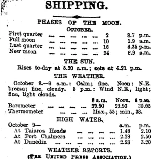 SHIPPING. (Otago Daily Times 9-10-1919)