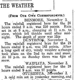 THE WEATHER (Otago Daily Times 5-11-1919)