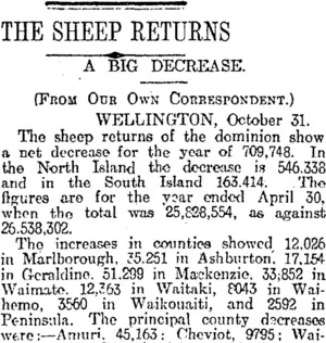 THE SHEEP RETURNS (Otago Daily Times 1-11-1919)