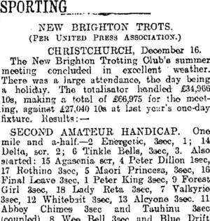SPORTING. (Otago Daily Times 17-12-1919)