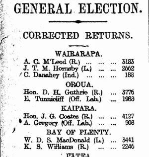 GENERAL ELECTION. (Otago Daily Times 19-12-1919)