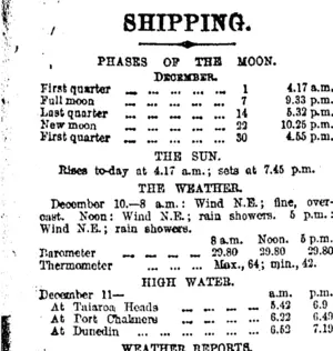 SHIPPING. (Otago Daily Times 11-12-1919)