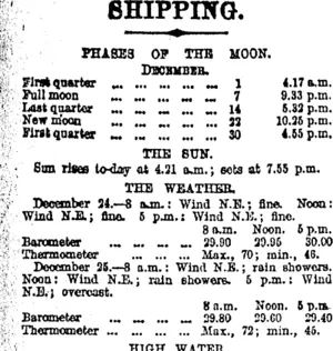 SHIPPING. (Otago Daily Times 26-12-1919)