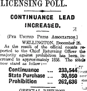 LICENSING POLL. (Otago Daily Times 27-12-1919)