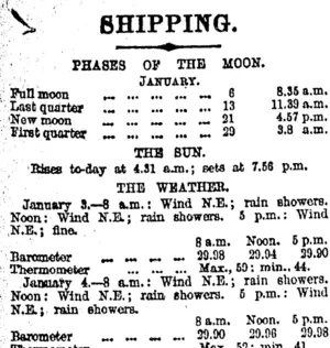 SHIPPING. (Otago Daily Times 5-1-1920)