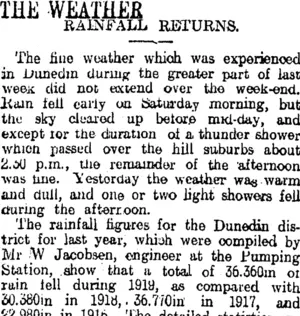 THE WEATHER (Otago Daily Times 5-1-1920)