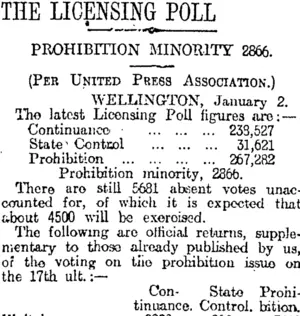 THE LICENSING POLL (Otago Daily Times 3-1-1920)