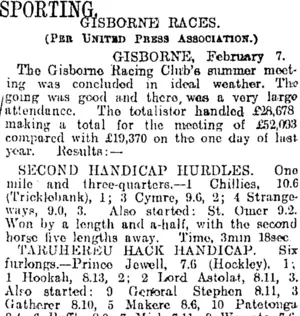 SPORTING. (Otago Daily Times 9-2-1920)