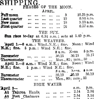 SHIPPING. (Otago Daily Times 3-4-1920)
