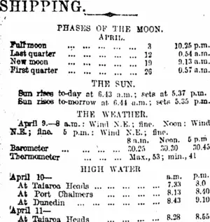 SHIPPING. (Otago Daily Times 10-4-1920)