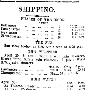 SHIPPING. (Otago Daily Times 20-4-1920)