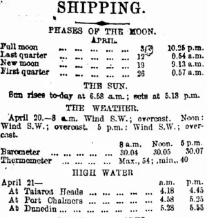 SHIPPING. (Otago Daily Times 21-4-1920)