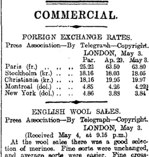 COMMERCIAL. (Otago Daily Times 5-5-1920)
