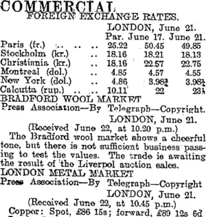 COMMERCIAL. (Otago Daily Times 23-6-1920)