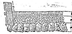 CROSS SECTION OF TELFOED UOAD. ��� (Ohinemuri Gazette, 08 February 1896)