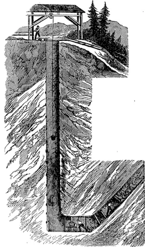 X SECTIONAL VIEW OP A QUARTZ REEF: SHAFT AND ASCENDING ADIT. (Otago Witness, 08 October 1864)