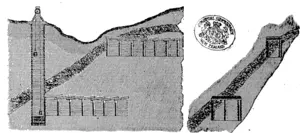 SECTION OF WORKINGS AT SHETLAND EEEF, WAIPORI, CROSS SECTION OF TUNNEL  SHOWING TIMBERED SHAFTS AND TUNNELS. * (Otago Witness, 15 October 1864)