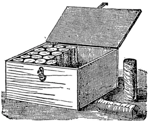 Fig 5.—BUTTER-BOX. (Otago Witness, 18 May 1878)