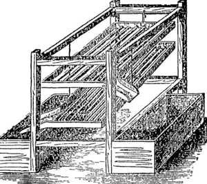 Fig. 3.—POTATO-SORTING MACHINE. (Otago Witness, 08 March 1879)