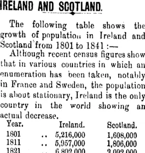 IRELAND AND SCOTLAND. (Clutha Leader 6-2-1903)