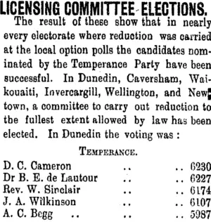 LICENSING COMMITTEE ELECTIONS. (Clutha Leader 27-3-1903)