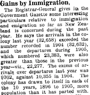 Grains by Immigration. (Clutha Leader 4-5-1906)