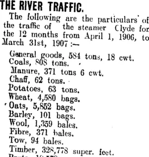THE RIVER TRAFFIC. (Clutha Leader 24-5-1907)