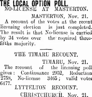 THE LOCAL OPTION POLL. (Clutha Leader 24-11-1908)