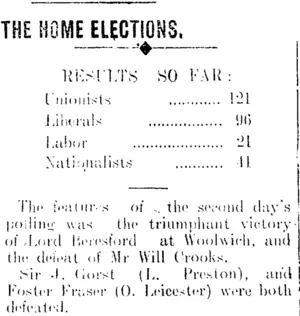 THE HOME ELECTIONS. (Clutha Leader 21-1-1910)