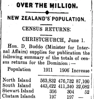 OVER THE MILLION. (Clutha Leader 6-6-1911)