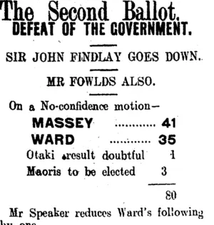The Second Ballot. (Clutha Leader 15-12-1911)