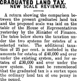 GRADUATED LAND TAX. (Clutha Leader 6-9-1912)