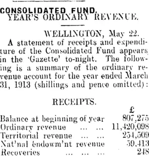 CONSOLIDATED FUND. (Clutha Leader 27-5-1913)