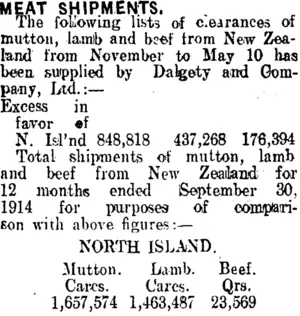 MEAT SHIPMENTS. (Clutha Leader 8-6-1915)
