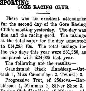 SPORTING. (Clutha Leader 12-3-1920)