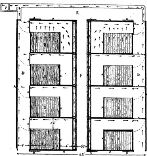 GROUND PLAN OF DANISH HOUSE, EIGHT PENS, TO ACCOMMODATE 70-80 BACONERS. (Ellesmere Guardian, 02 April 1940)