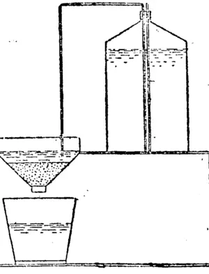 A ;Simple Automatic Filterl (Kaipara and Waitemata Echo, 30 October 1914)