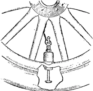 Untitled Illustration (Kaipara and Waitemata Echo, 04 December 1914)