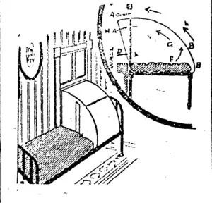 Untitled Illustration (Southland Times, 28 October 1905)