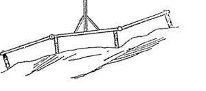 Fig. 1.  to the middle pair by four strong hinges, or instead of hinges, the ends of beams of the outside runners can be made to connect with the middle ones by holes bored through (Te Aroha News, 12 June 1889)