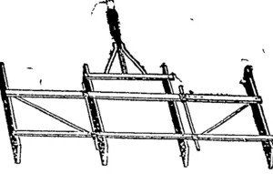 Fig. 2.  the ends, and two iron rods, as shown Pig. 1, passed thiousrh; making a yery strong job. Being so hinged, it well adapt itself to uneven ground as in Fig. 2, so that while one runner is on high ground, the other may be in the land furrow. A seat may also be added so that the driver may ride or walk as preferred. In turning around, the two outside runners may be turned up (Te Aroha News, 12 June 1889)
