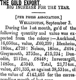 THE GOLD EXPORT. (Taranaki Daily News 5-9-1900)