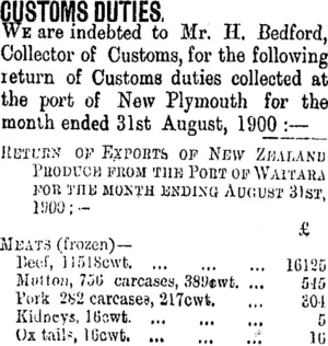 CUSTOMS DUTIES. (Taranaki Daily News 1-9-1900)