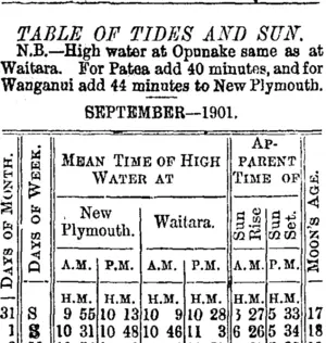 TABLE OF TIDES AND SUN. (Taranaki Daily News 5-9-1901)