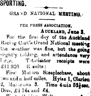SPORTING. (Taranaki Daily News 4-6-1902)