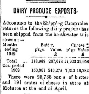 DAIRY PRODUCE EXPORTS. (Taranaki Daily News 8-5-1903)