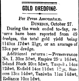 GOLD DREDGING. (Taranaki Daily News 28-10-1903)