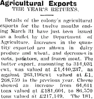 Agricultural Exports. (Taranaki Daily News 19-4-1904)
