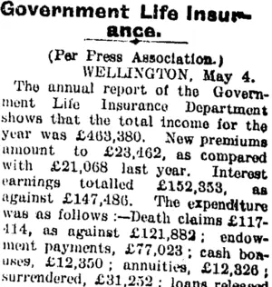 Government Life Insurance. (Taranaki Daily News 5-5-1904)