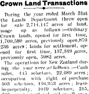 Crown Land Transactions (Taranaki Daily News 20-8-1904)